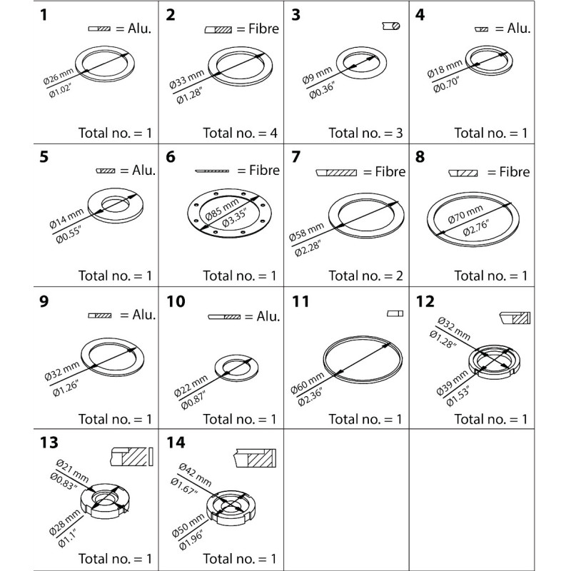 DANFOSS REPARATIONSSATS KIT PM 1-32