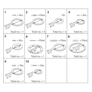 Danfoss Inspection Kit PM...