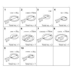 Danfoss Inspection Kit PM...