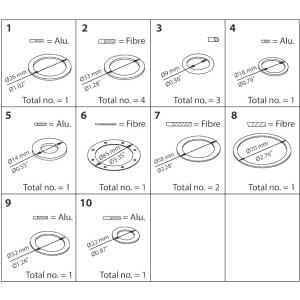 Danfoss Inspection Kit PM...