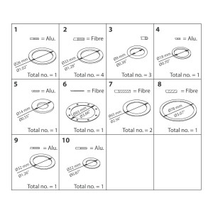 Danfoss Packningsats PM1-40...