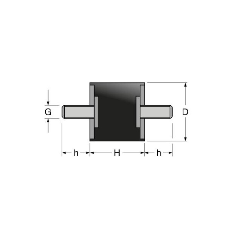 Novibra A40/30 M8 max 90kg/st