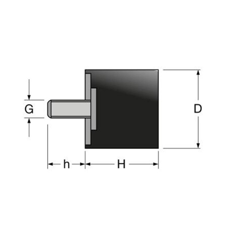 Novibra D40/40 puck M8 max 80kg/st