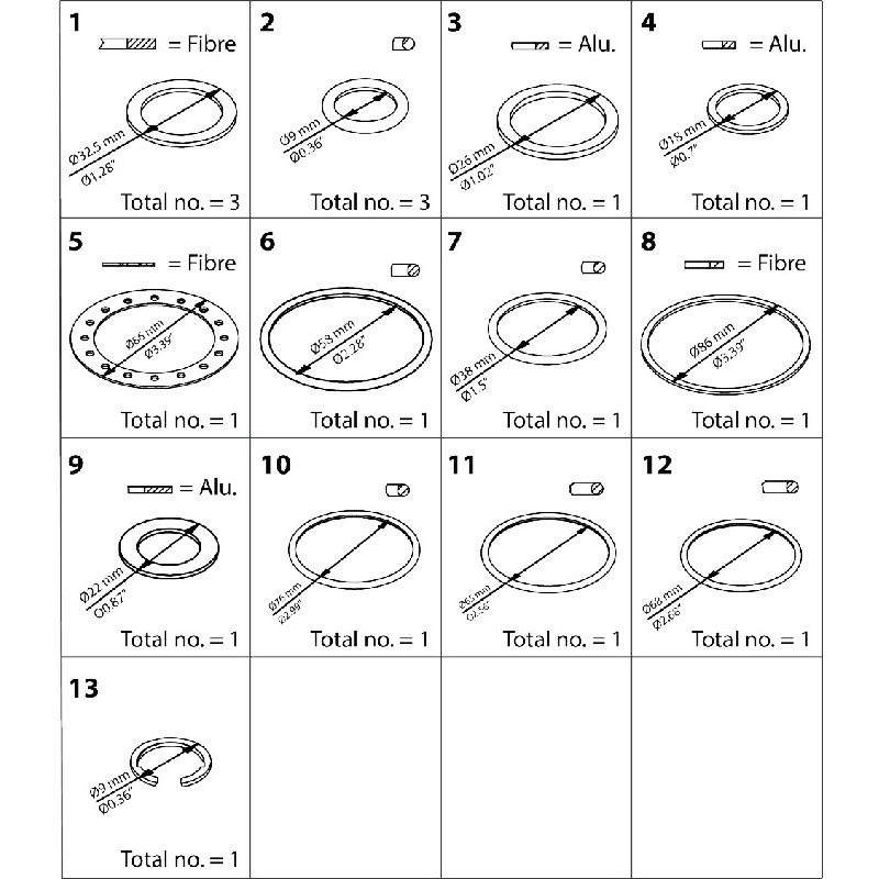 DANFOSS INSPECTION KIT ICS/ICM/ICLX...