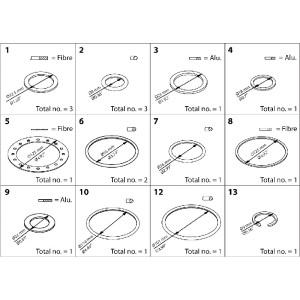 DANFOSS INSPECTION KIT...
