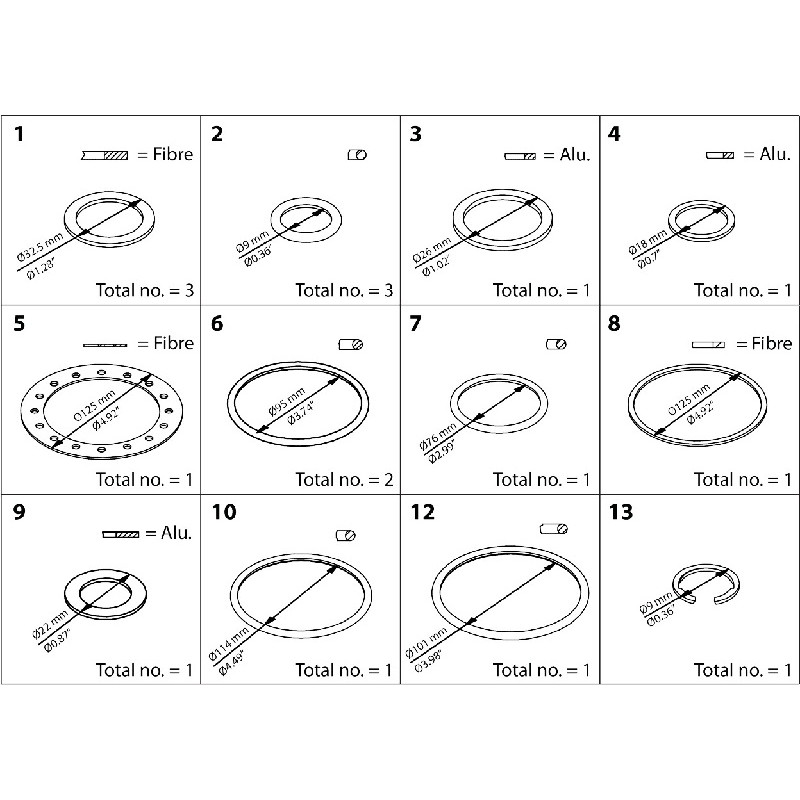 DANFOSS INSPECTION KIT ICS/ICM/ICLX...