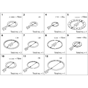 DANFOSS INSPECTION KIT...