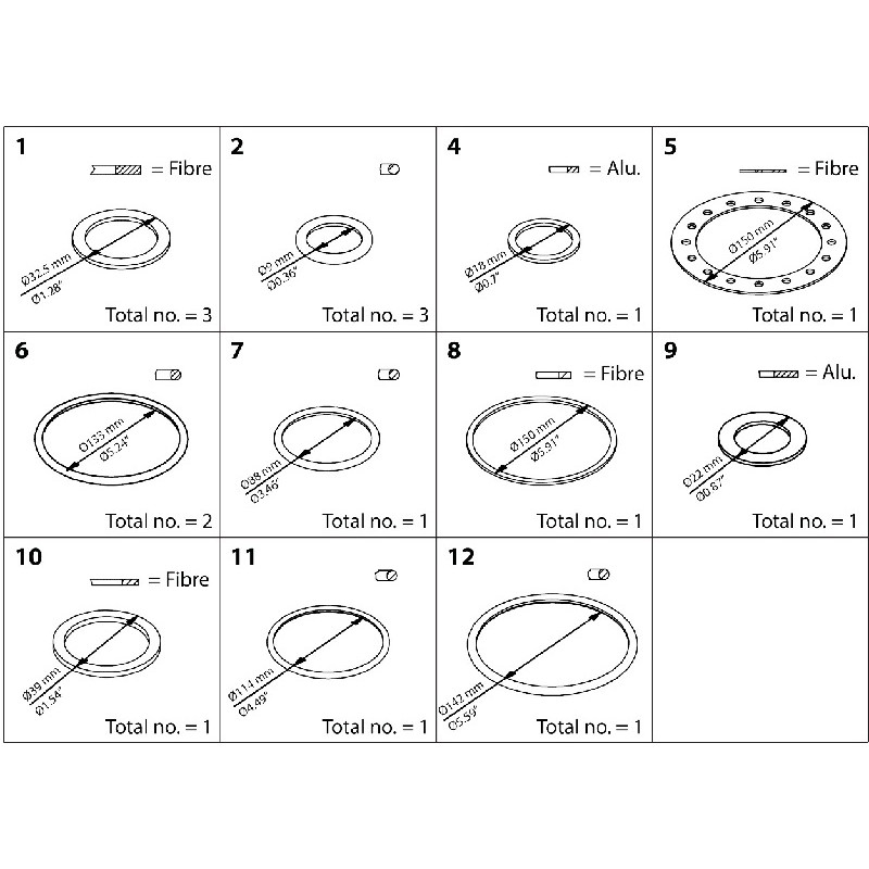 DANFOSS INSPECTION KIT ICS/ICM/ICLX...