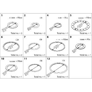 DANFOSS INSPECTION KIT...