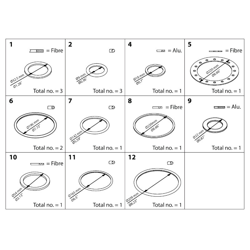 DANFOSS INSPECTION KIT ICS/ICM/ICLX...