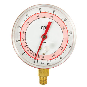 CPS  Analog manometer RGEH...