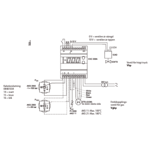 Danfoss EKC 326A 2