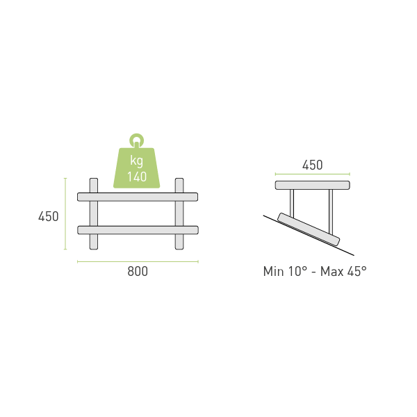 Rodigas Takkonsol MT 600 Vit