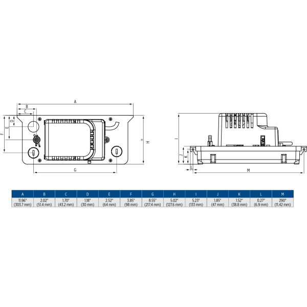 Little Giant Konendvattenpump VCCA-20S