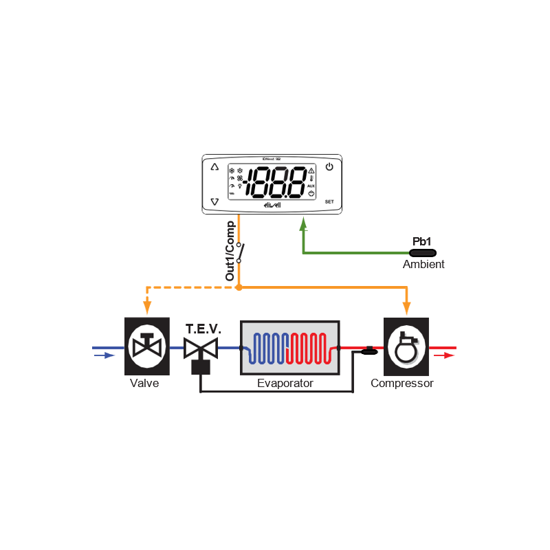 Regulator Eliwell IDNext 902P 230V