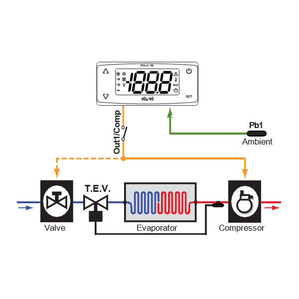 Regulator Eliwell IDNext 902P 230V