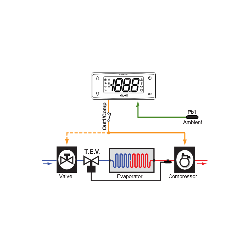 Regulator Eliwell ID Next 961p 230v