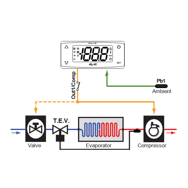 Regulator Eliwell ID Next 961p 230v