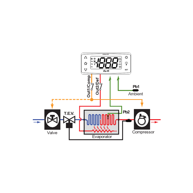 Regulator Eliwell ID Next 971P 230V