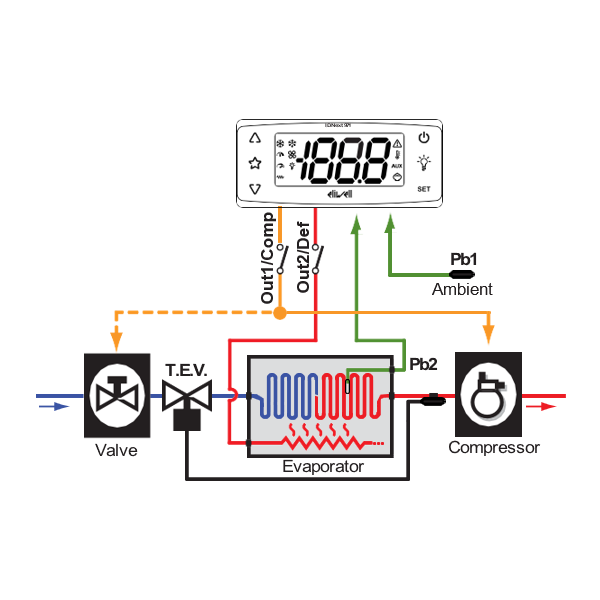 Regulator Eliwell ID Next 971P 230V
