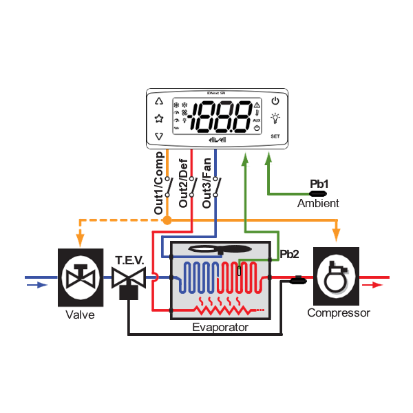Regulator Eliwell ID Next 974p 230v