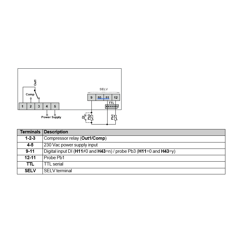 Regulator Eliwell IDNext 902P 230V