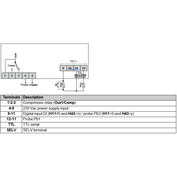 Regulator Eliwell IDNext 902P 230V