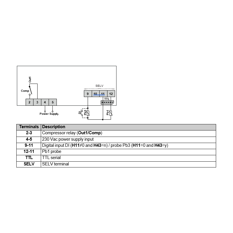 Regulator Eliwell ID Next 961p 230v