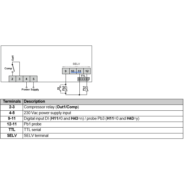 Regulator Eliwell ID Next 961p 230v