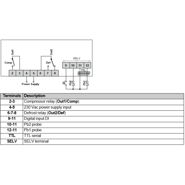 Regulator Eliwell ID Next 971P 230V