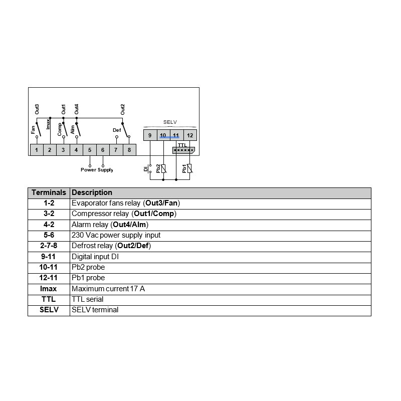 Regulator Eliwell ID Next 978p 230v