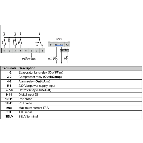 Regulator Eliwell ID Next 978p 230v