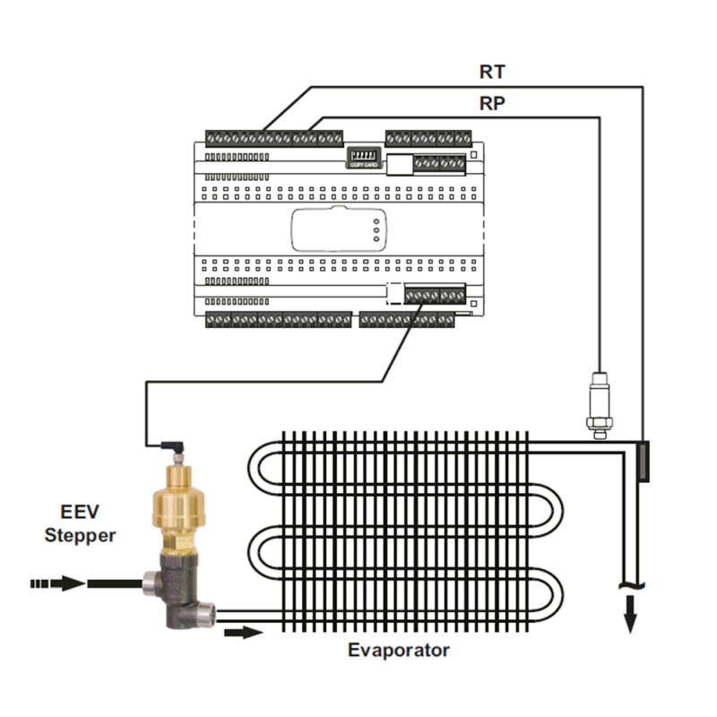 Regulator Eliwell KDX5000/RTX600Step