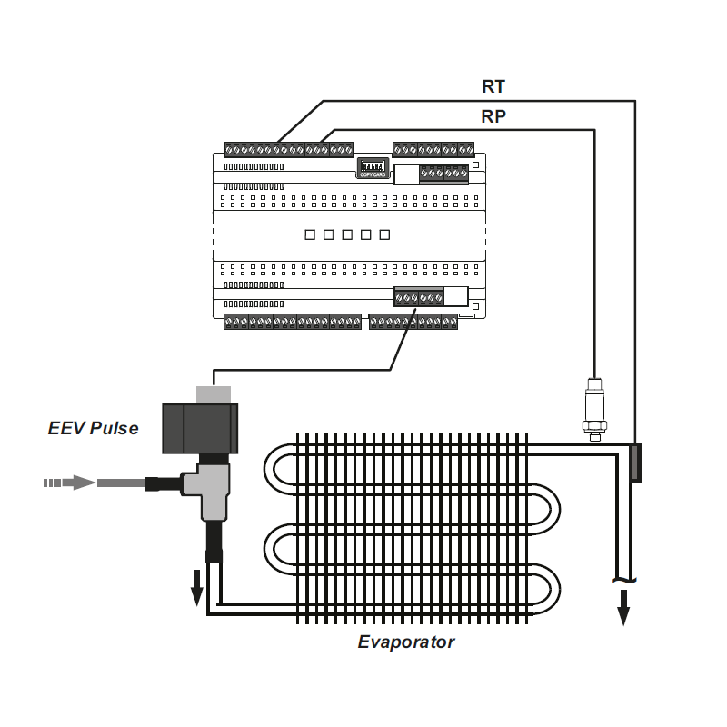 Regulator Eliwell KDX5000/RTX600Pulse