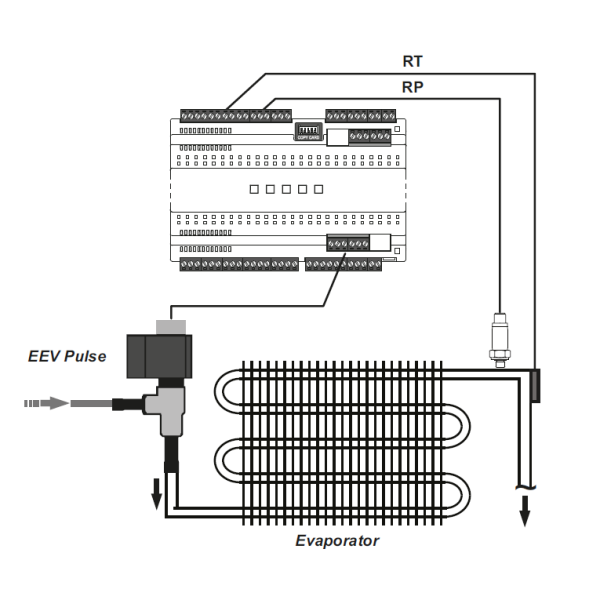 Regulator Eliwell KDX5000/RTX600Pulse