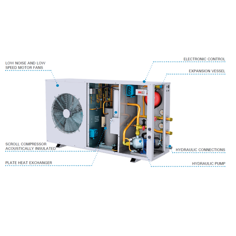 Intarcon Chiller AWF-SD-6 025 Intarcon Chiller AWF-SD-6 025
