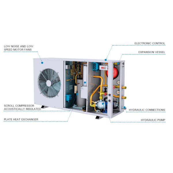 Intarcon Chiller MWF-SD-7 037
