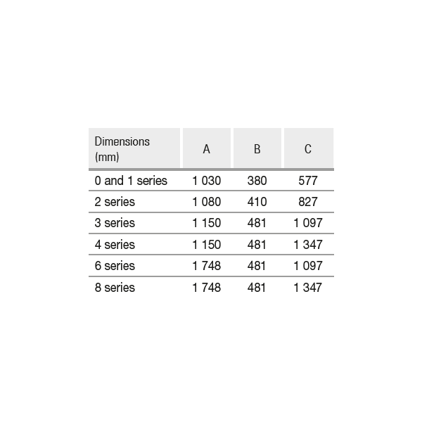 Intarcon KMK CWF-2 Inkl. Pump För WL
