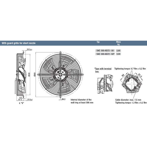 AXIALFLÄKT MED KORG 300MM SUGANDE (AC)
