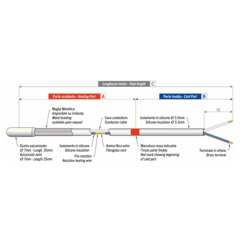 VÄRMEKABEL 1+4 M, 15 W/M VÄRMEKABEL 1+4 M, 15 W/M