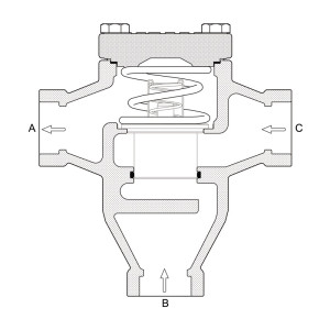 DANFOSS DEMONTERINGSSATS...