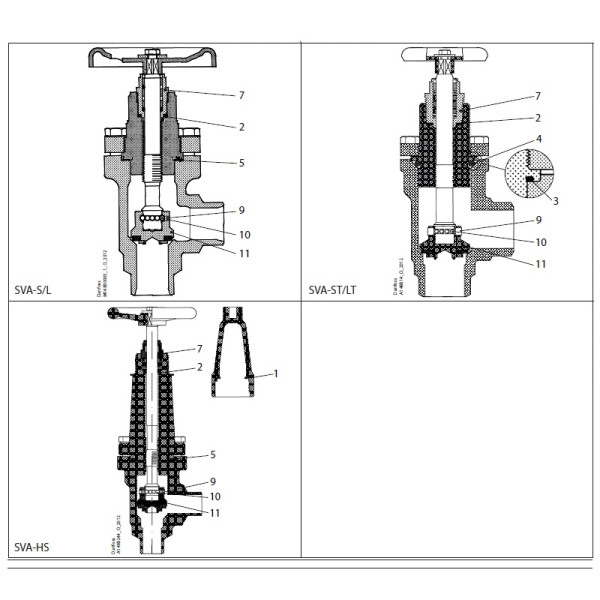 DANFOSS OVERHAUL KIT SVA DN 15-20 148B6151