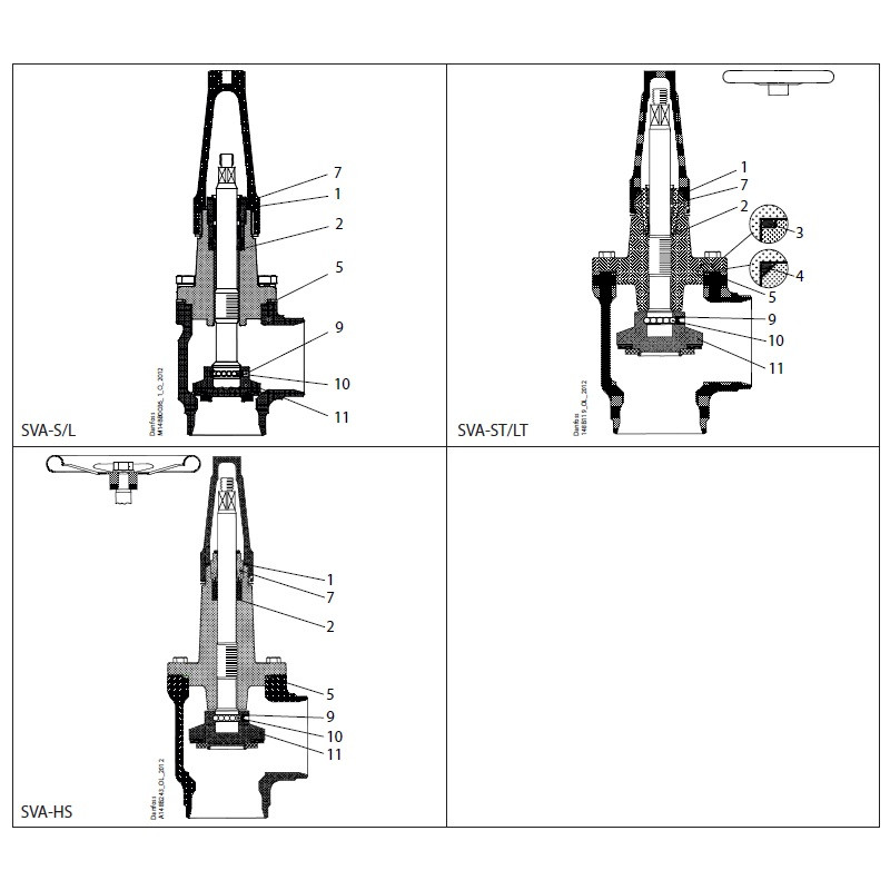 DANFOSS OVERHAUL KIT SVA DN 50 148B6153