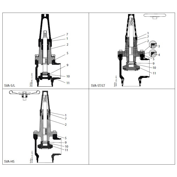 DANFOSS OVERHAUL KIT SVA DN 50 148B6153