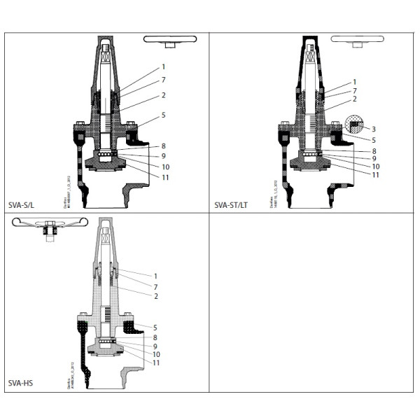 DANFOSS OVERHAUL KIT SVA DN 80 148B6155