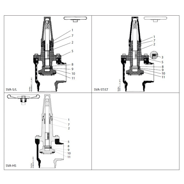 DANFOSS OVERHAUL KIT SVA DN 200 148B6472